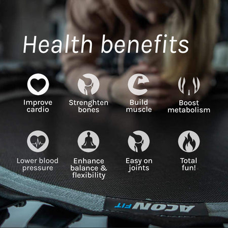 Educational wellness infographic highlighting Acon FIT Rebounder health advantages including cardiovascular fitness, bone density improvement, muscle strengthening, joint mobility, metabolic balance, stability training, and flexibility enhancement.