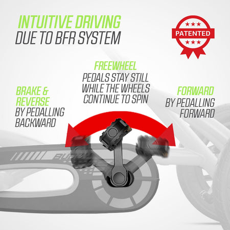 BERG Buddy Choppy Neo Pedal Go-Kart is equipped with the patented BFR System for intuitive driving